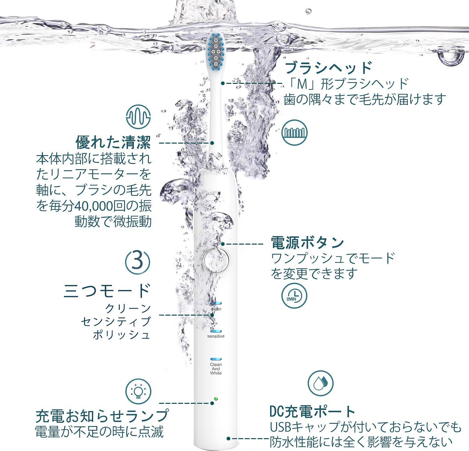 Amazon.co.jp: 電動歯ブラシ 歯ブラシ音波歯ブラシ ソニック3つの Amazon.co.jp: 電動歯ブラシ 歯ブラシ音波歯ブラシ ソニック3つの